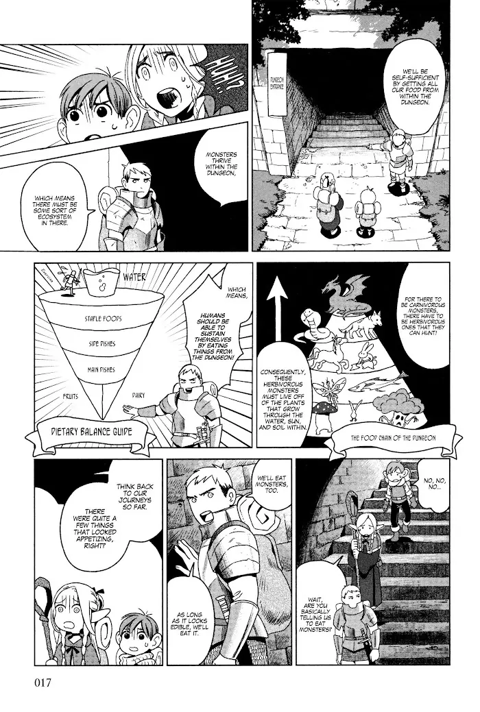 Delicious in Dungeon Chapter 1 image 17_optimized